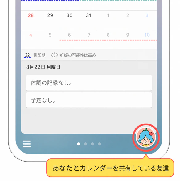 友達のカレンダーモードに表示されるプロフィールボタン
