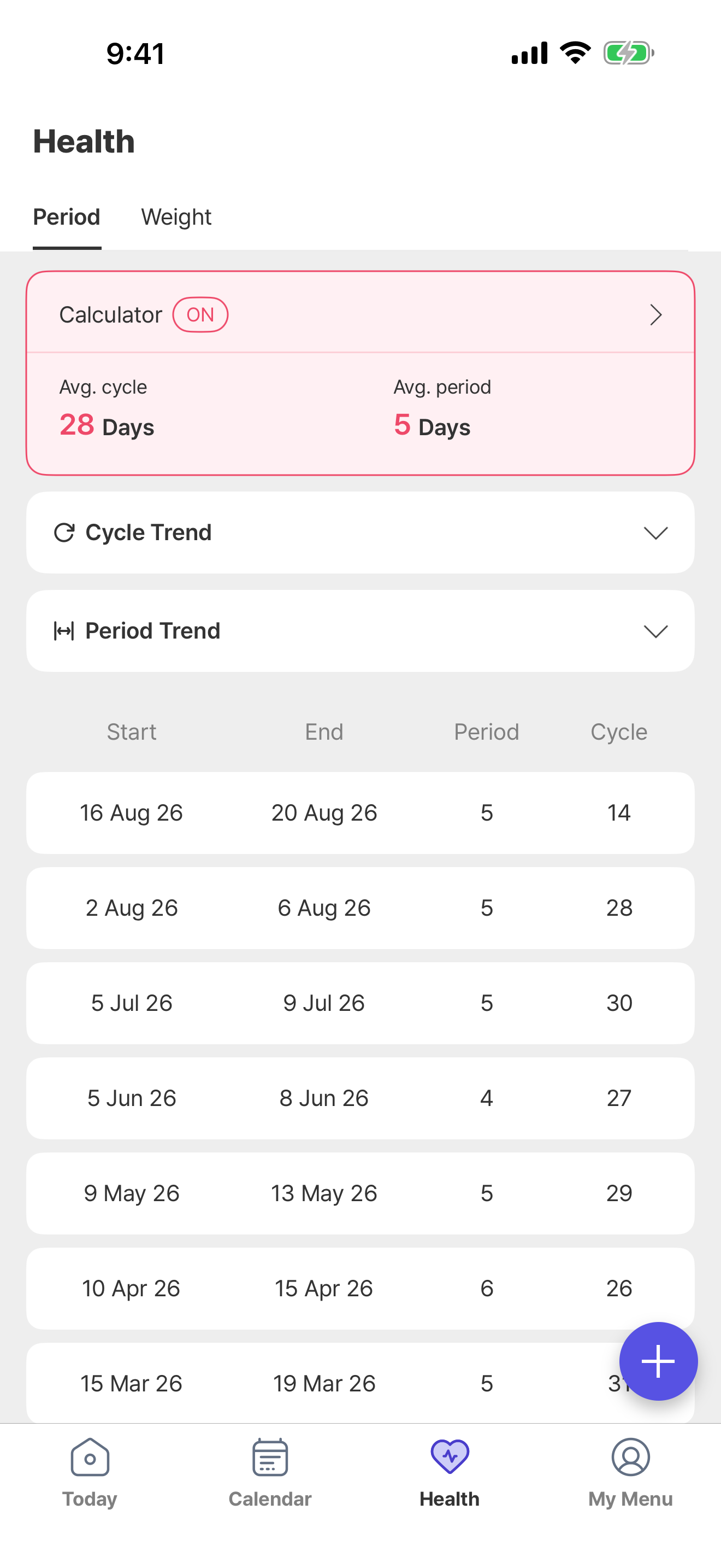 Period records in the Health tab