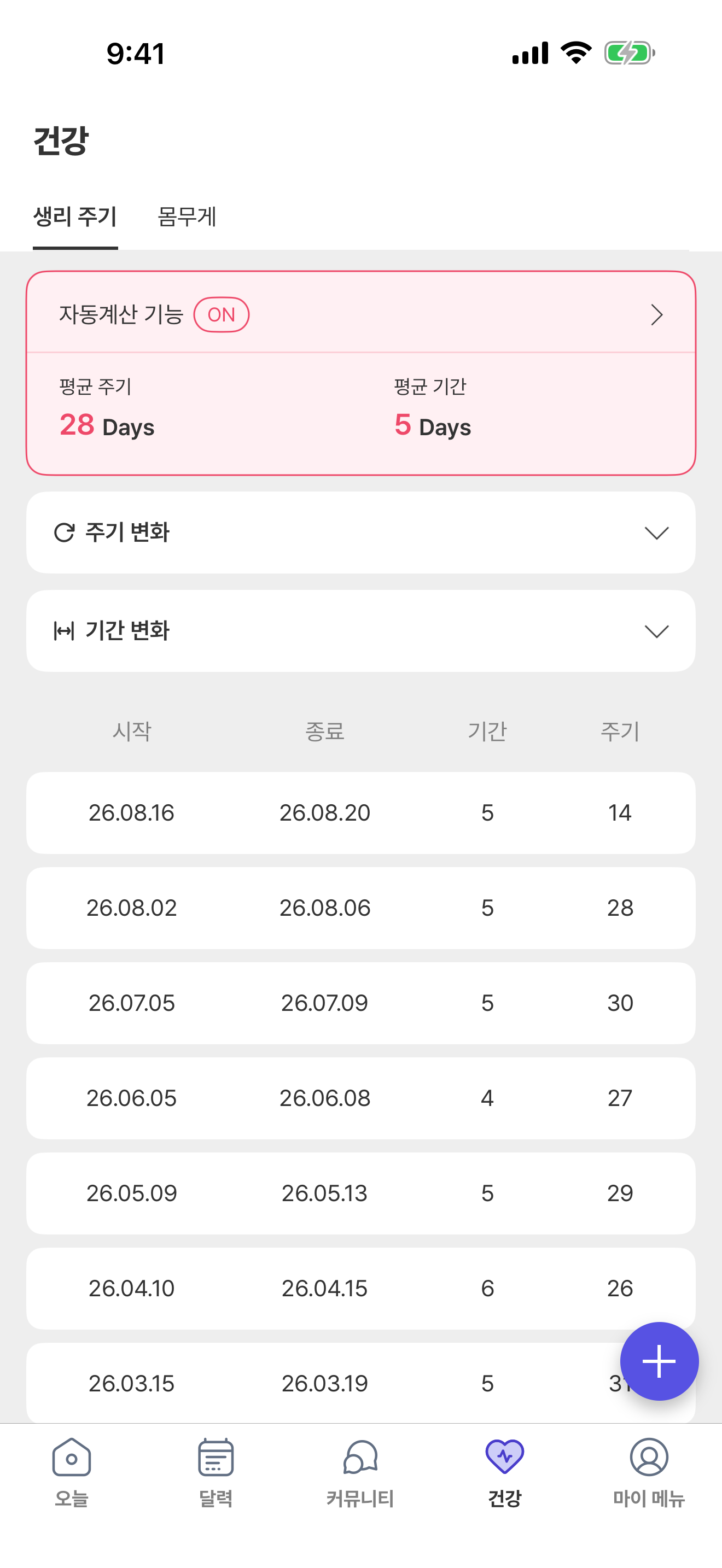 건강 탭의 생리 주기 기록 목록