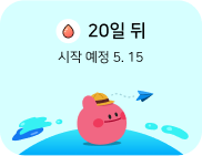 Fertile-window widget