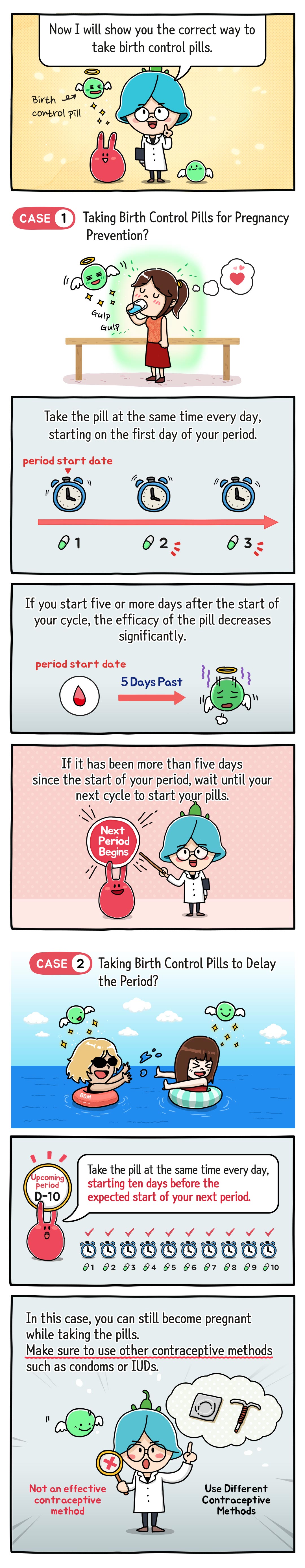 Birth control pill guide infographic