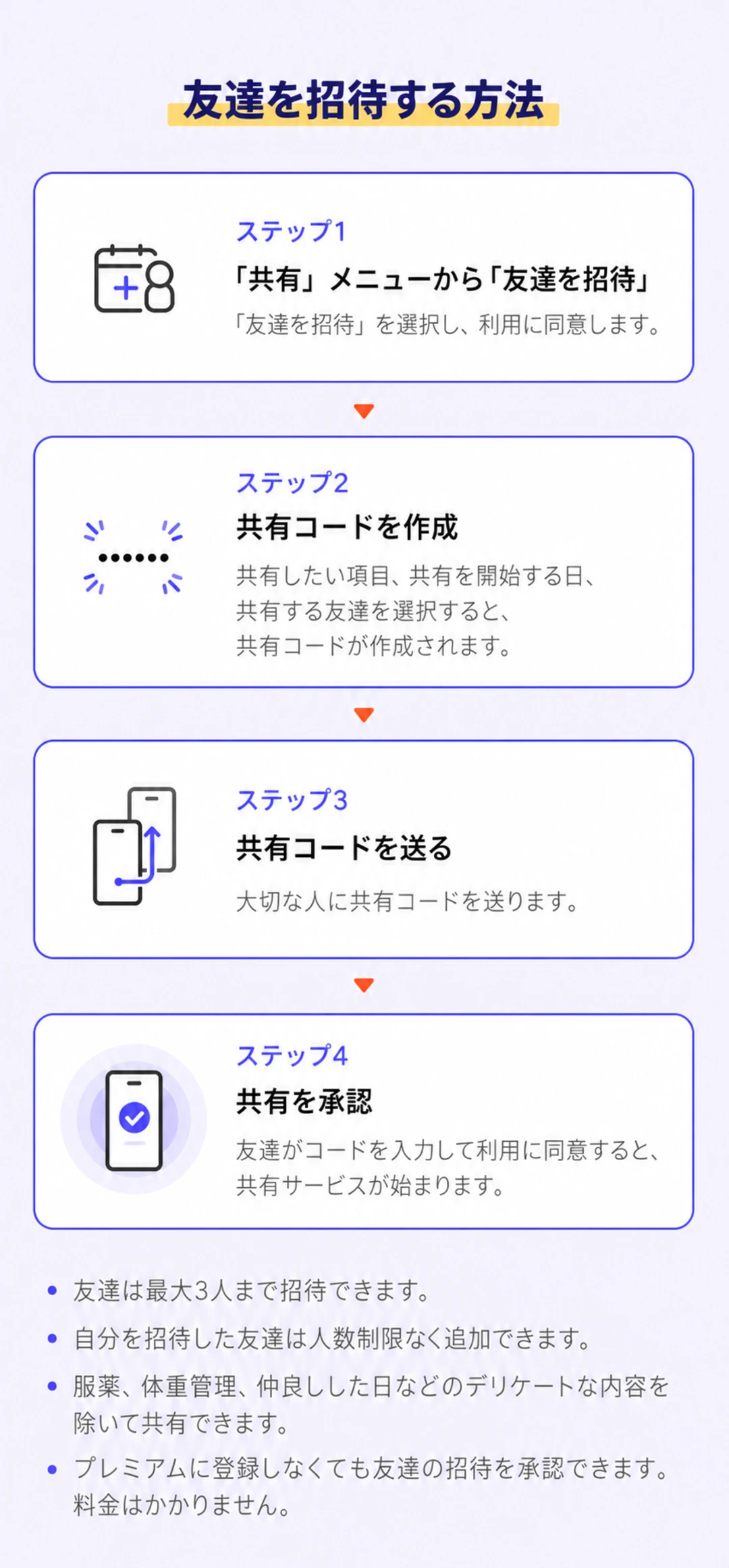 カレンダー共有のご案内 3/3