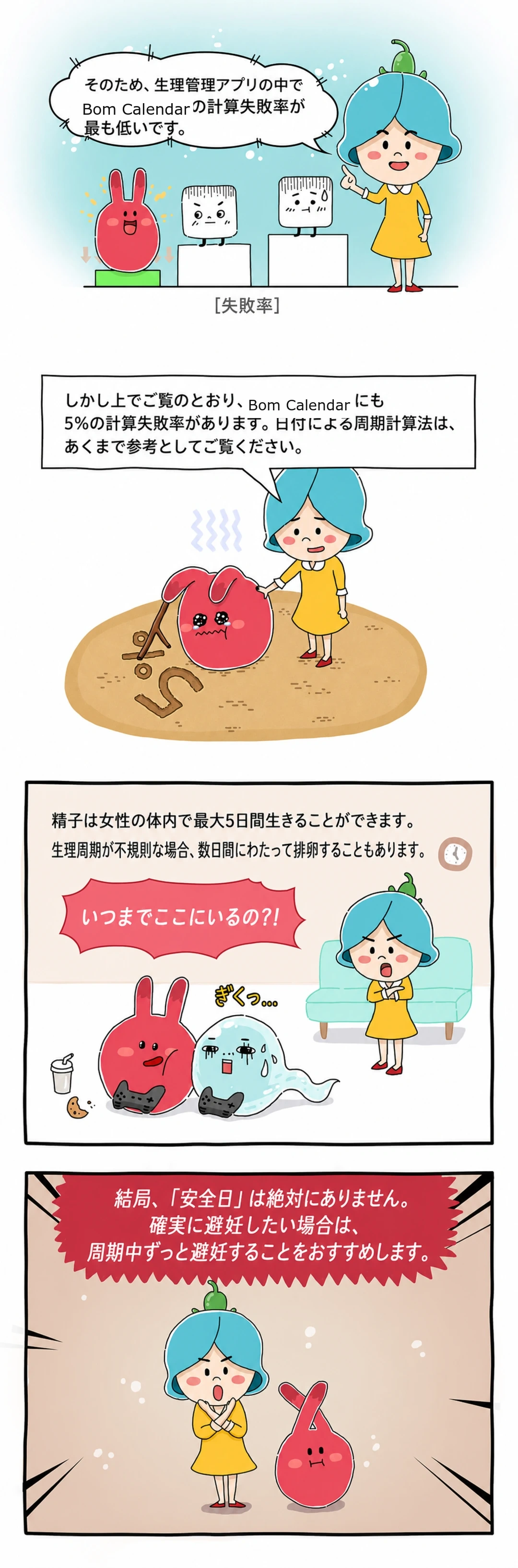 妊娠しやすい時期のご案内 3/5