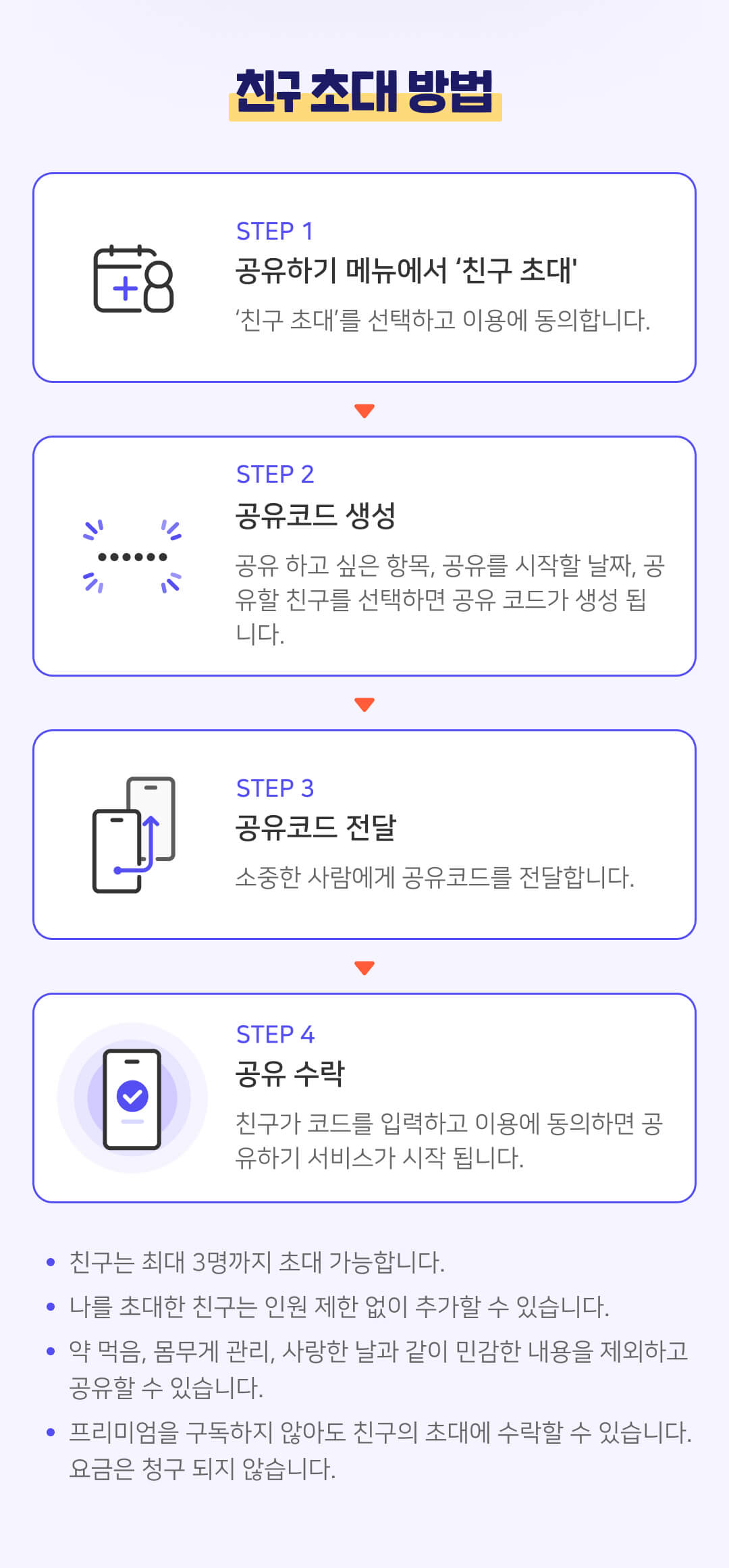 캘린더 공유 안내 3단계