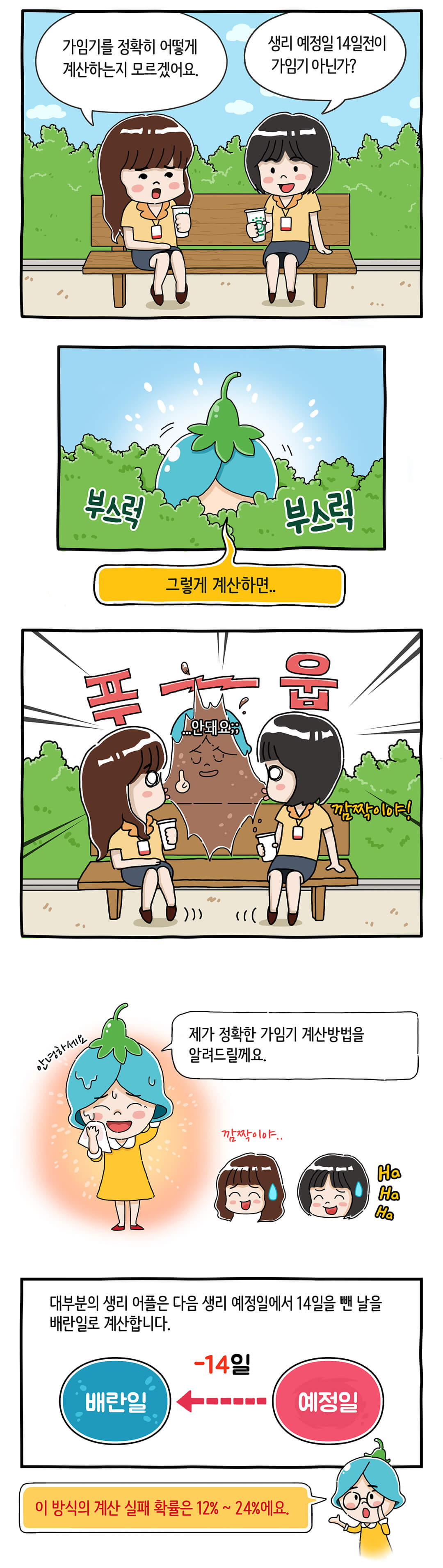 가임기 안내 인포그래픽 1