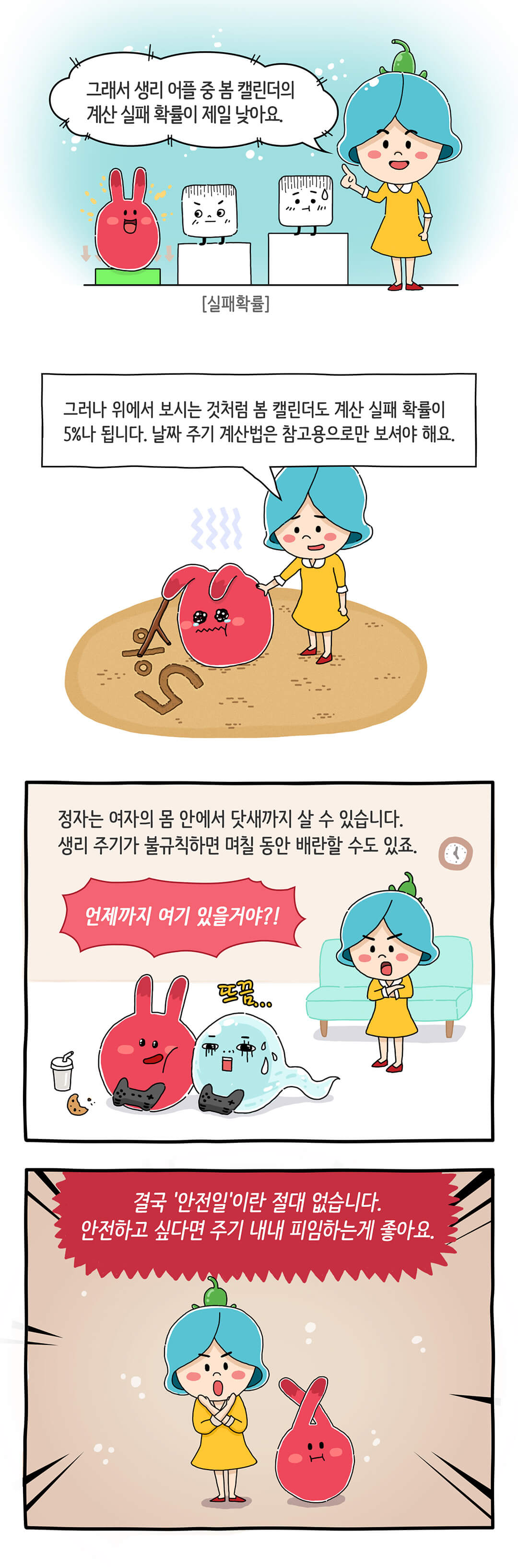 가임기 안내 인포그래픽 3